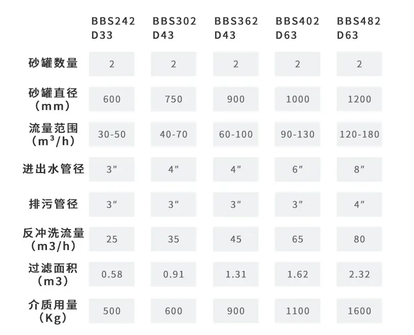 1714204351136 1714204351136