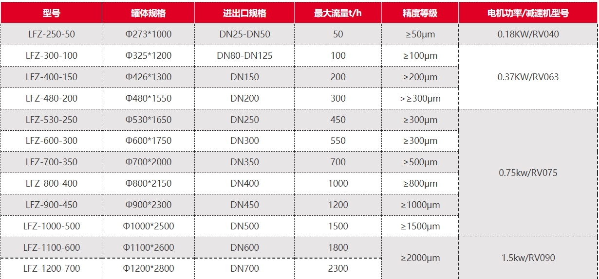 微信截圖_20250103163853 微信截圖_20250103163853